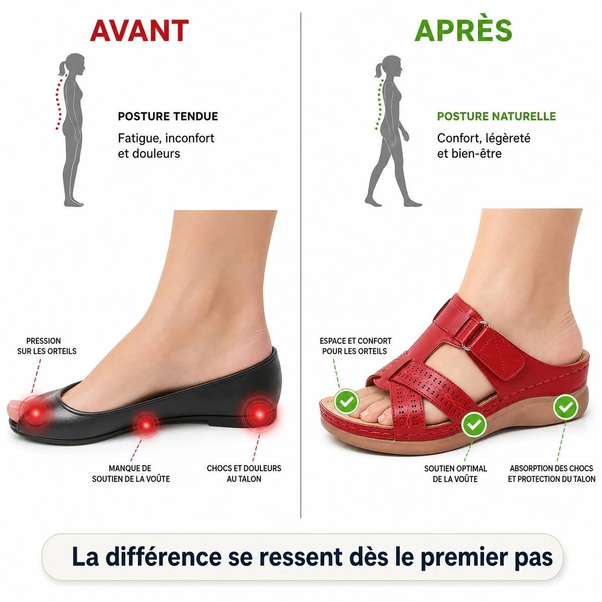 Sandale Camille Confort Hallux Valgus