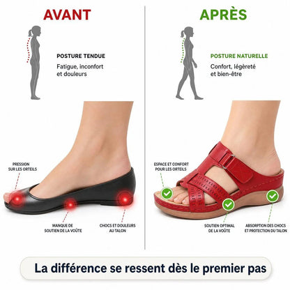 Sandale Camille Confort Hallux Valgus
